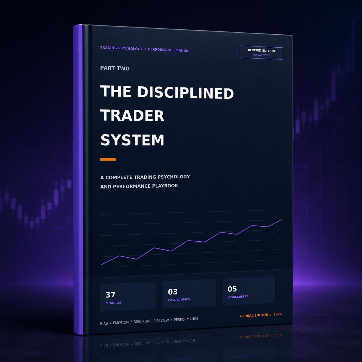 The Disciplined Trade System + Guidelines